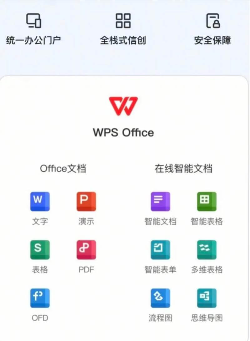 WPS PDF - PDF 全套处理 WPS Office功能